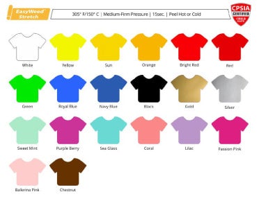 Siser EasyWeed Heat Transfer Vinyl (HTV) 15 x 12 Sheet - 48 Colors Available - Turquoise